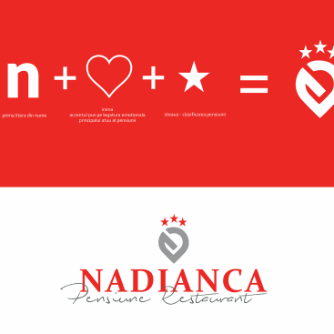 branding-pensiune-nadianca